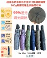 1A1.007b_超潑水納米傘布半徑21吋6骨碳纖骨200g黑膠防曬全自動開收傘