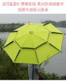 1e1.3_直徑2.2米 雙層卸風 萬向防風纖維骨黑膠布遮陽 救生員椅太陽傘