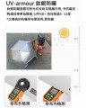 3R1.1c_半徑21吋6骨170g特輕碳纖防風骨鈦銀面超防曬降溫手開短傘
